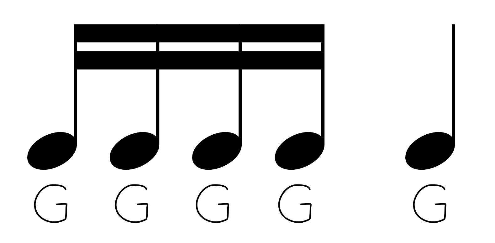схема длительности нот. длительности нот целая половинная четвертная восьмая и шестнадцатая. шестнадцатая нота длительность. ритмические упражнения с триолями. длительность нот сольфеджио 2 класс.