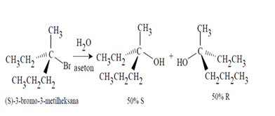 Annyeonghaseo Chemistry Presentasi Contoh Mekanisme Reaksi Substitusi Nukleofilik Pada Alki Halida
