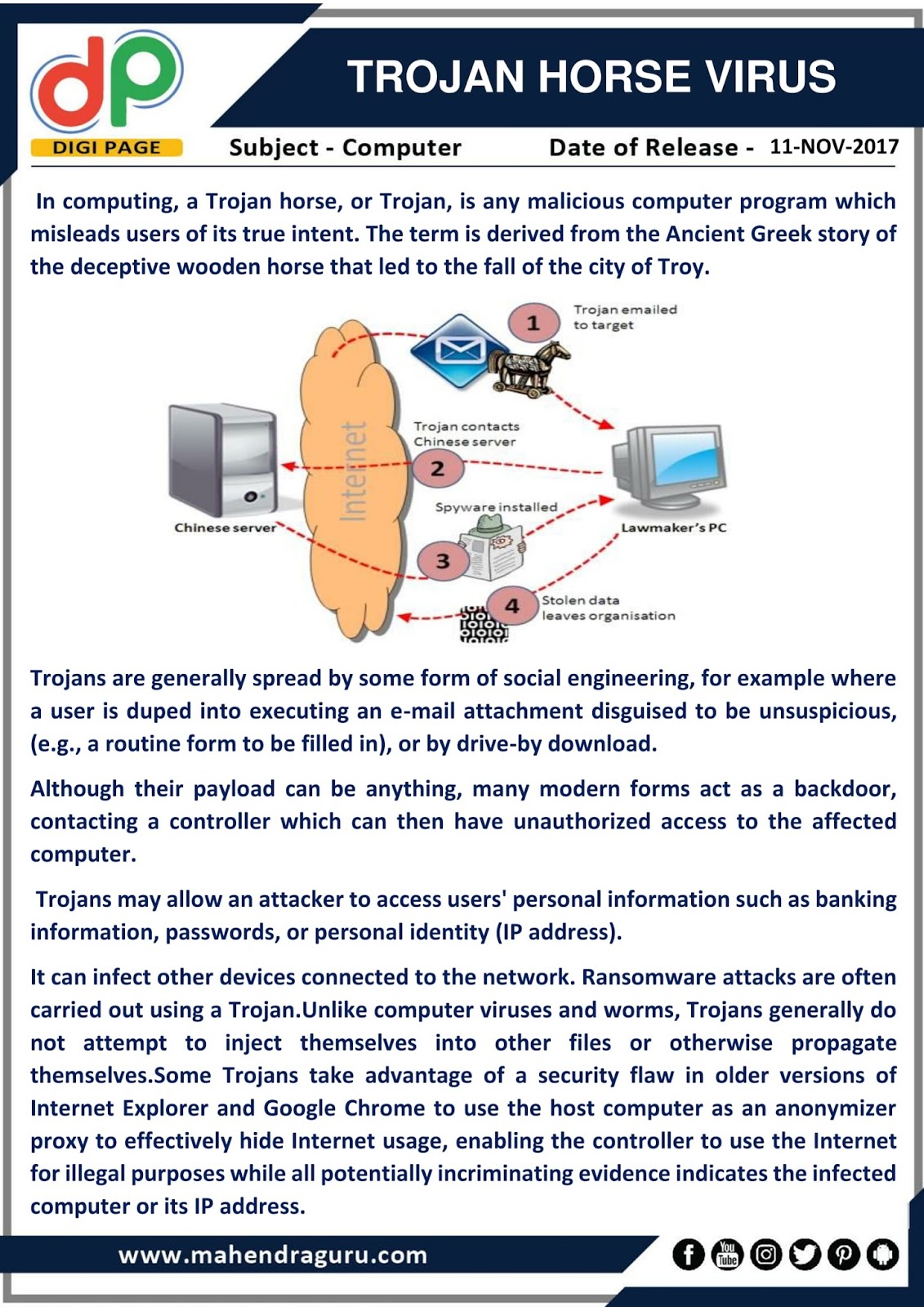 dp ibps so special trojan horse virus 11 11 17 trojan horse virus