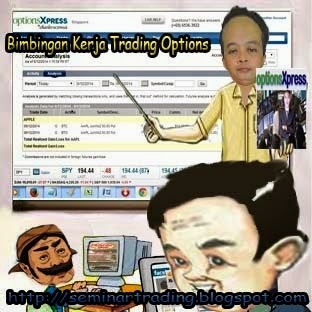 Virtual trading option indonesia