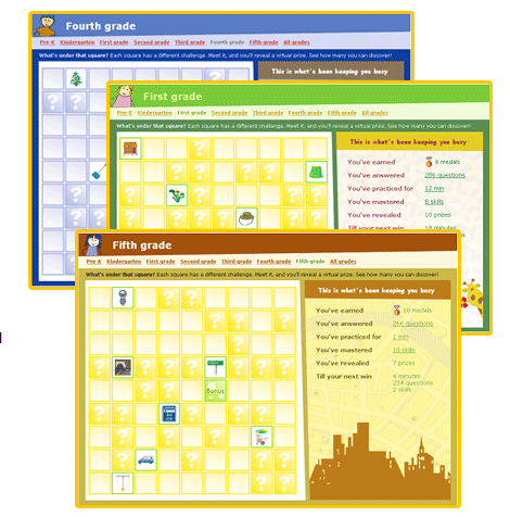 My (re)Viewpoint: Review of IXL Math