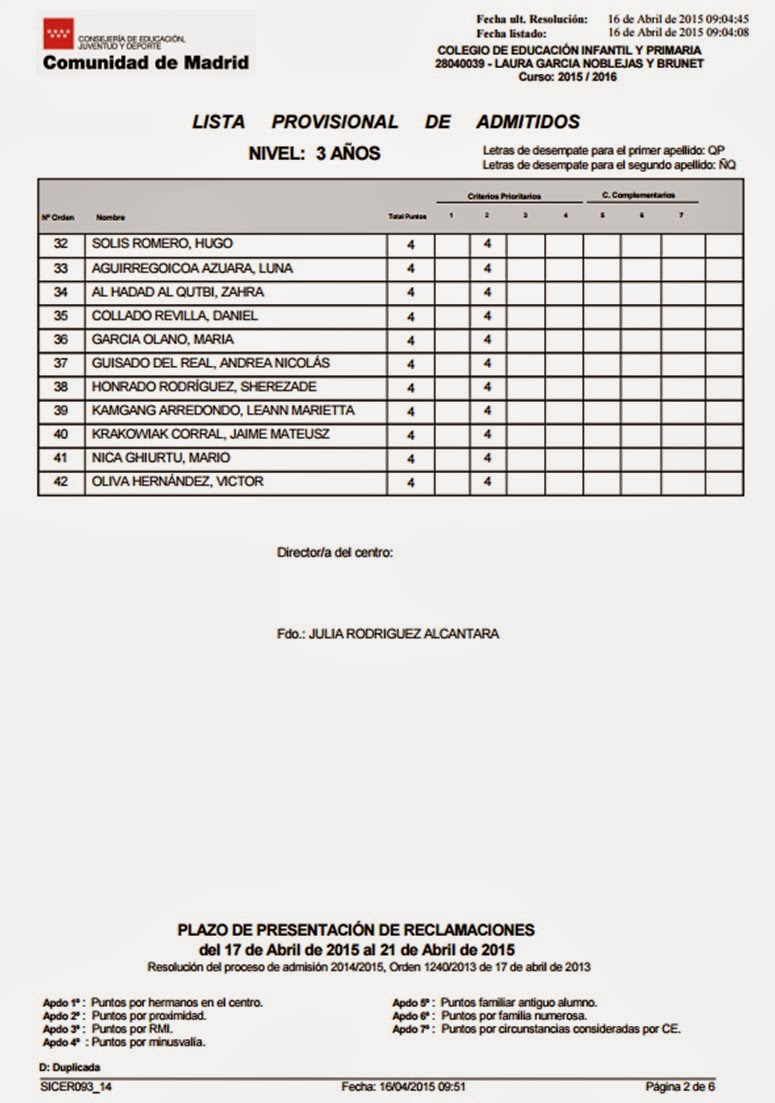 CEIP LAURA GARCÍA NOBLEJAS Listas Provisionales de Admitidos Curso 201516 CEIP LAURA GARCÍA NOBLEJAS Listas Provisionales de Admitidos Curso 201516