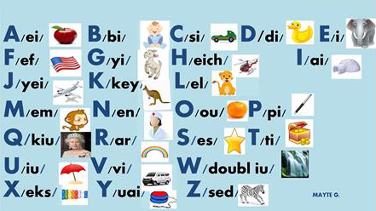 Materi Song Bahasa Inggris Polelg most-used-letter-in