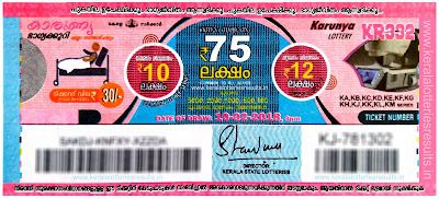 10.02.2018 Karunya Lottery Results KR-332 (www.keralalotteriesresults.in) kerala lottery result 10.2.2018, kerala lottery result 10-02-2018, karunya lottery kr 332 results 10-02-2018, karunya lottery kr 332, live karunya lottery kr-332, karunya lottery, kerala lottery today result karunya, karunya lottery (kr-332) 10/02/2018, kr332, 10.2.2018, kr 332, 10.2.18, karunya lottery kr332, karunya lottery 10.2.2018, kerala lottery 10.2.2018, kerala lottery result 10-2-2018, kerala lottery result 10-2-2018, kerala lottery result karunya, karunya lottery result today, karunya lottery kr332, keralalotteriesresults.in-10-2-2018-kr-332-karunya-lottery-result-today-kerala-lottery-results, keralagovernment, result, gov.in, picture, image, images, pics, pictures kerala lottery, kl result, yesterday lottery results, lotteries results, keralalotteries, kerala lottery, keralalotteryresult, kerala lottery result, kerala lottery result live, kerala lottery today, kerala lottery result today, kerala lottery results today, today kerala lottery result, karunya lottery results, kerala lottery result today karunya, karunya lottery result, kerala lottery result karunya today, kerala lottery karunya today result, karunya kerala lottery result, today karunya lottery result, karunya lottery today result, karunya lottery results today, today kerala lottery result karunya, kerala lottery results today karunya, karunya lottery today, today lottery result karunya, karunya lottery result today, kerala lottery result live, kerala lottery bumper result, kerala lottery result yesterday, kerala lottery result today, kerala online lottery results, kerala lottery draw, kerala lottery results, kerala state lottery today, kerala lottare, kerala lottery result, lottery today, kerala lottery today draw result, kerala lottery online purchase, kerala lottery online buy, buy kerala lottery online