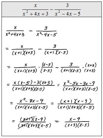 OpenAlgebra.com: Free Algebra Study Guide & Video Tutorials: Adding and