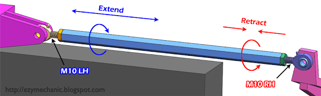 Turning direction and pull rod length