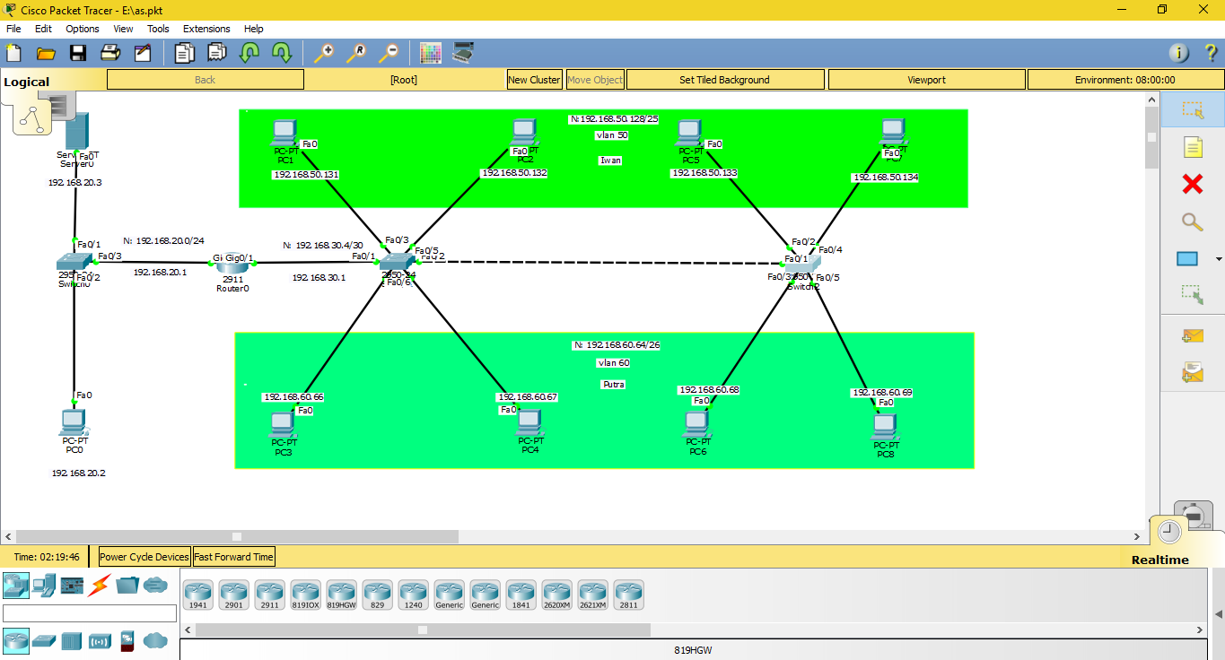 Konfigurasi Membuat Vlan 2 Switch 1 Router Cisco Packet Tracer