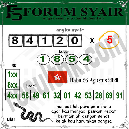 Prediksi Hk Rabu 26 Agustus 2020 Togel Hongkong Resulthk Com Prediksi Hk Rabu 26 Agustus 2020 Togel Hongkong Resulthk Com
