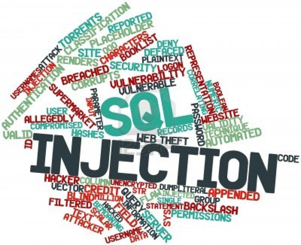 SQL Injection là gì? - God - Hacking - Coding - Kiếm Tiền Online - Thủ ...