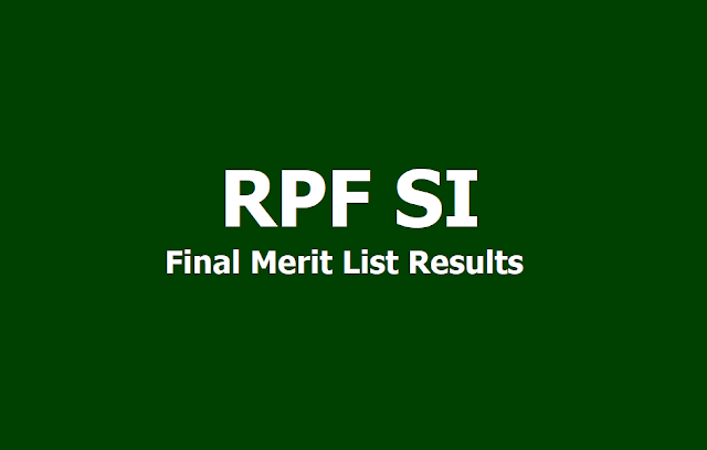 RPF SI Final Merit List Results 2019 RPF SI Final Merit List Results 2019