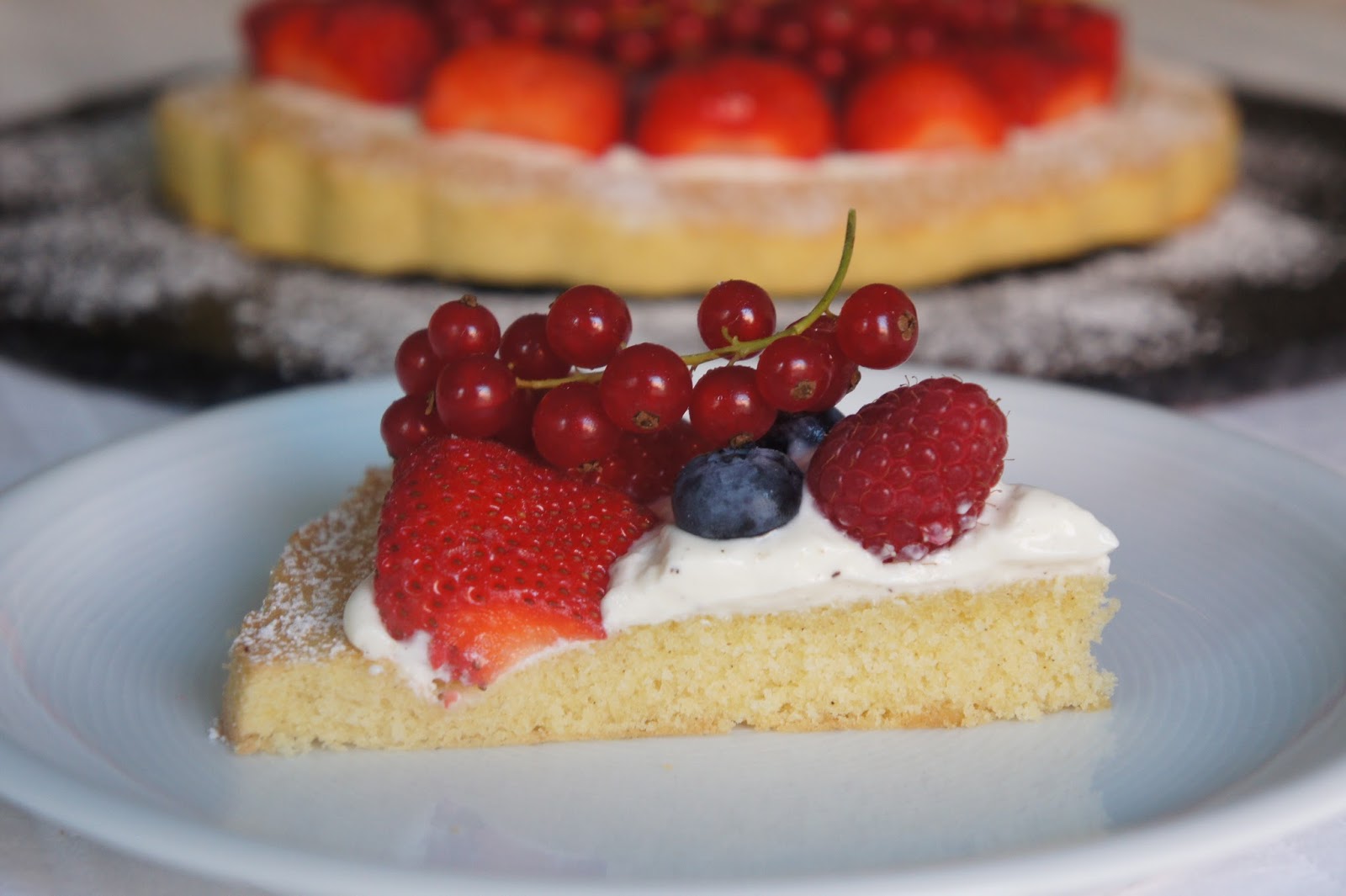 Ein glutenfreier Blog Ein glutenfreier Blog