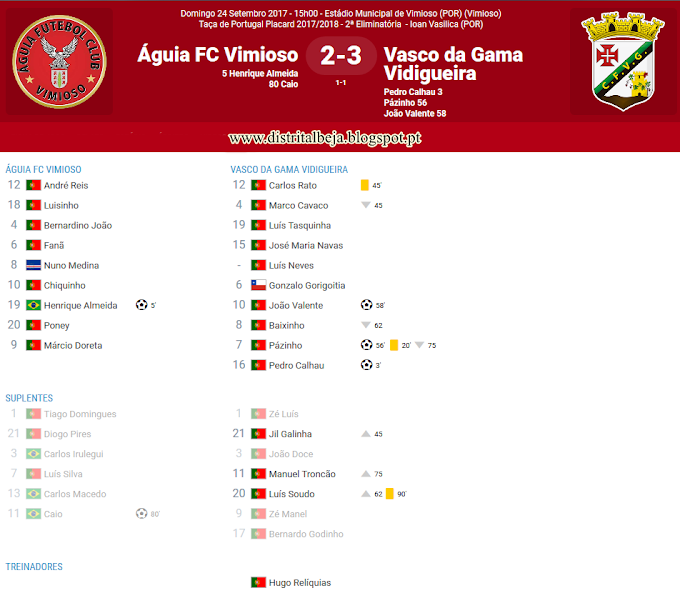 |Taça de Portugal| 2ª eliminatória - Águia FC 2-3 CF Vasco Gama
