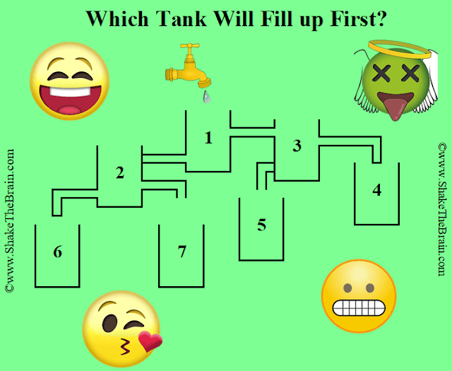 7 Water Tanks Visual Picture Puzzle to Challenge your Brain