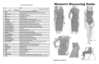 Free Women's Measuring Chart and Guide Download now