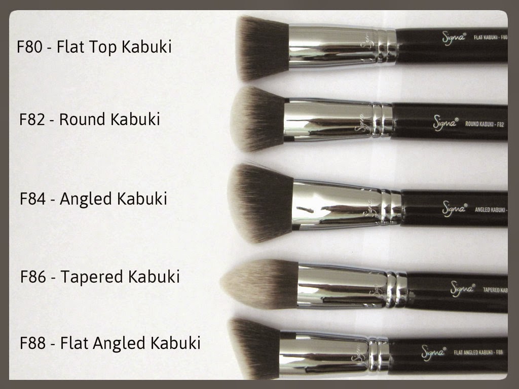 Cantik Beauty Sigma Brushes Dupes
