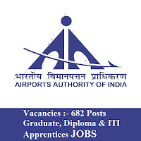 AAI Answer Key 2017 | 682 Posts | Apprentices Jobs | Sarkari Naukri Airports Authority of India, AAI, freejobalert, Sarkari Naukri, AAI Answer Key, Answer Key, aai logo