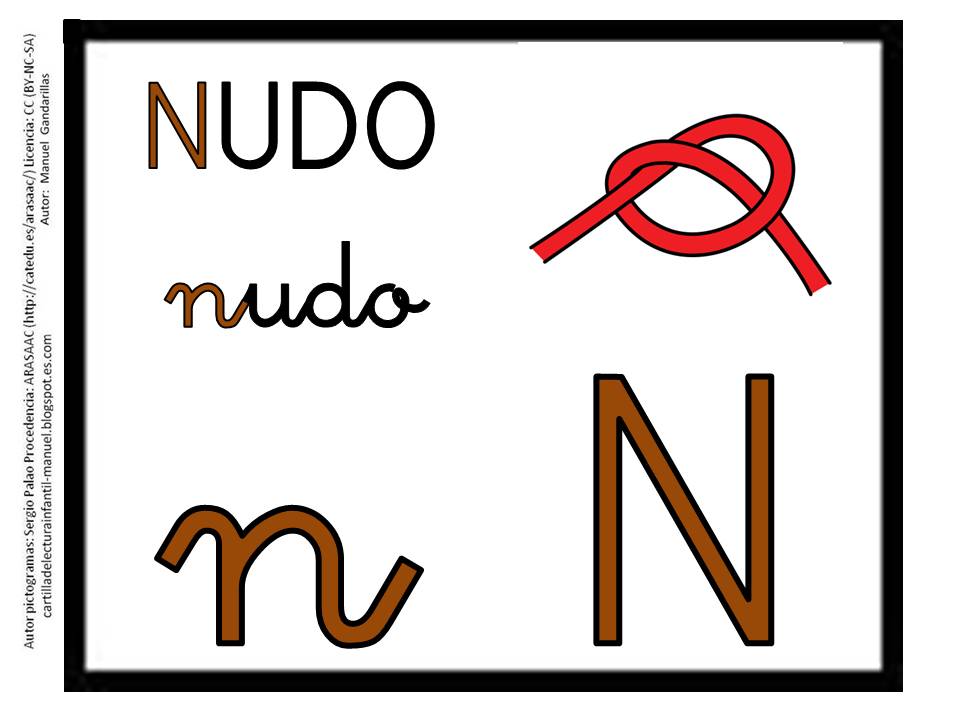 ESOS LOCOS BAJITOS DE INFANTIL: CARTELES DE ABECEDARIO