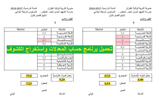 تحميل برنامج حساب المعدلات واستخراج الكشوف