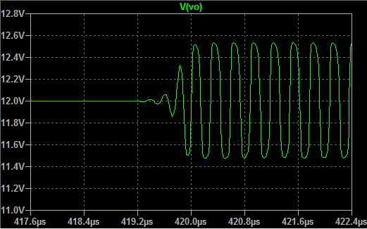 Electro-Magnetic World: Astable Blocking Oscillator