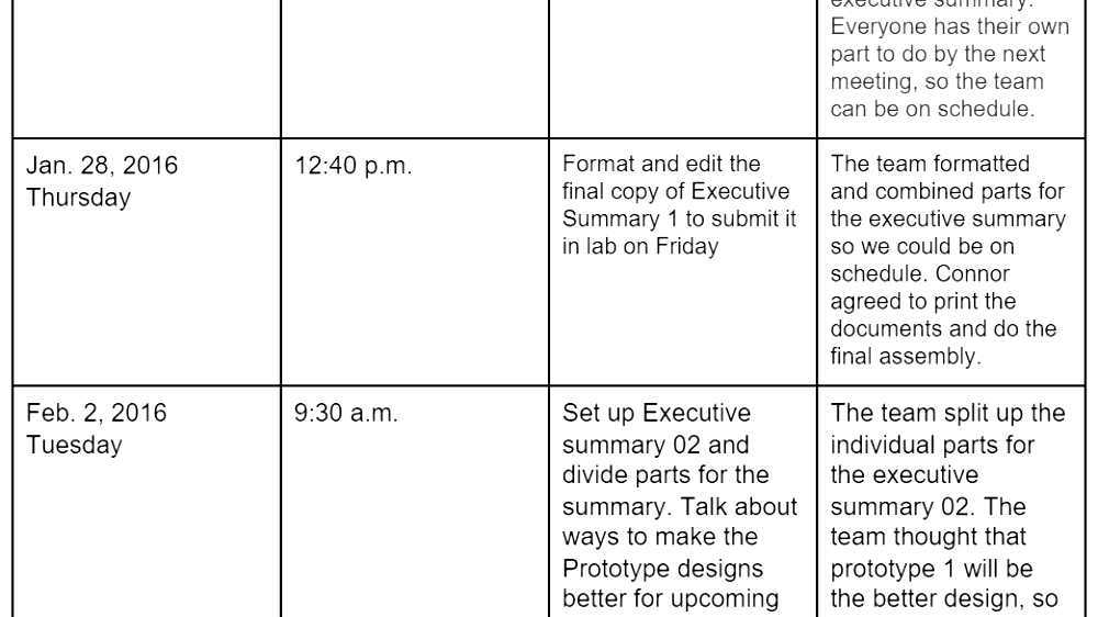 Executive Schedule Executive Schedule