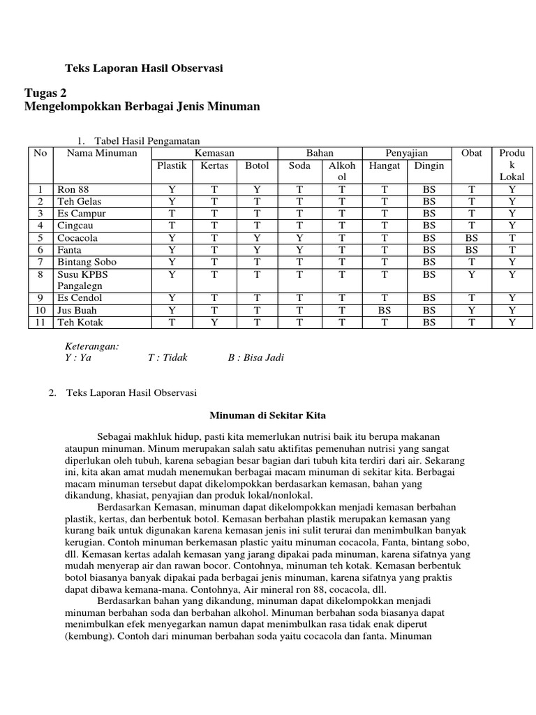contoh teks laporan hasil observasi singkat - wood scribd indo
