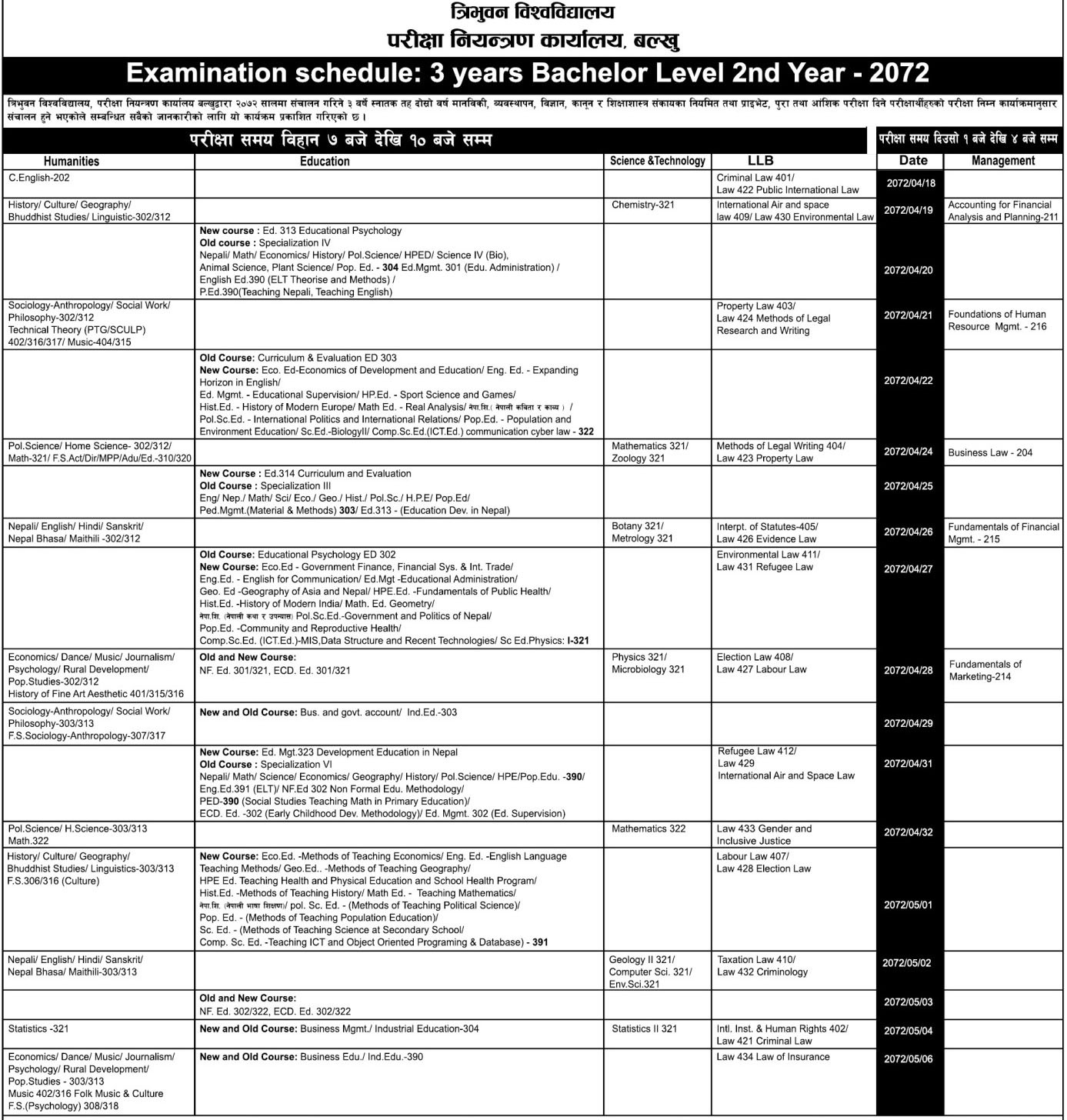 3 Years Bachelor Level 2nd Year (BA. B.Sc, LLB, B.Ed and BBS) - 2072