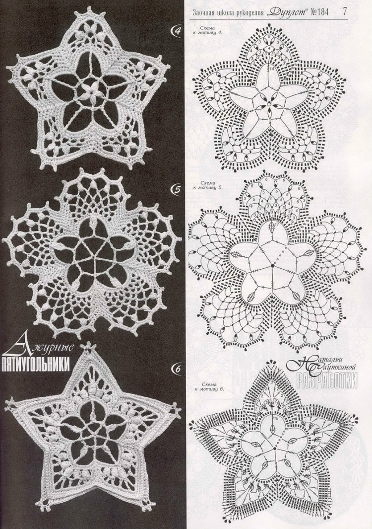 Crochet motifs russian crocheted