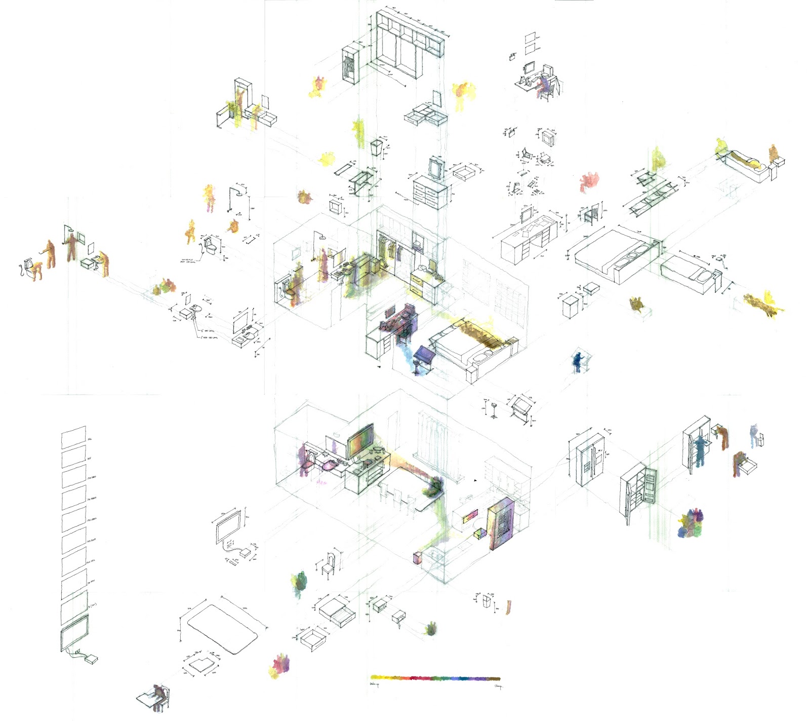 DENCITY: Activity Abstraction - Bobject
