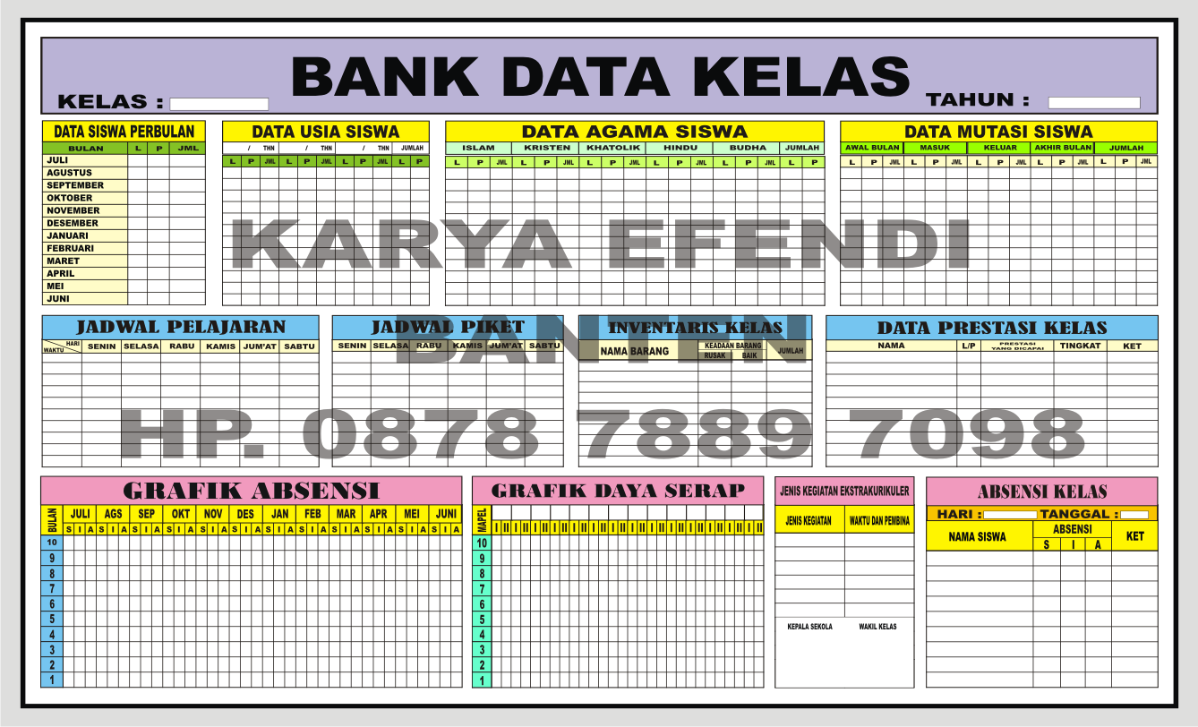 PUSAT PAPAN DATA MURAH, MUDAH DAN CEPAT: FORMAT PAPAN DATA ...