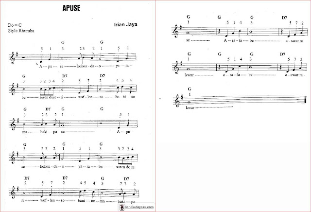 Lirik Lagu Apuse dari Papua Lengkap Not Angka, Chord dan Lirik Lagu Apuse dari Papua Lengkap Not Angka, Chord dan