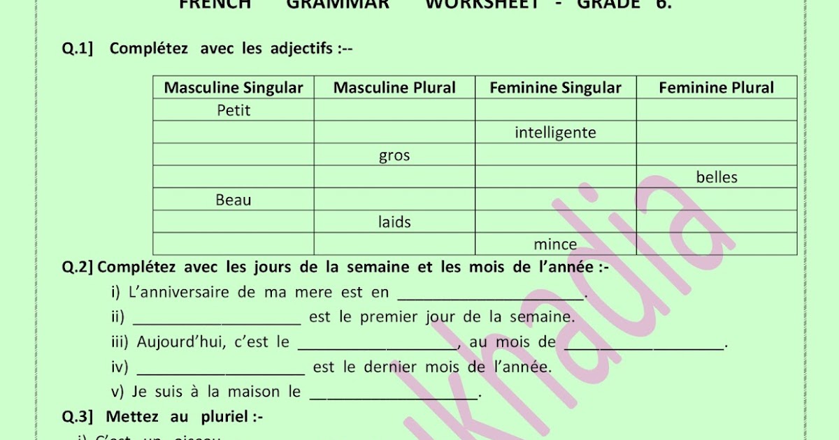 French - Sejal Sukhadia: French Grammar Worksheet 1 - Grade 6.