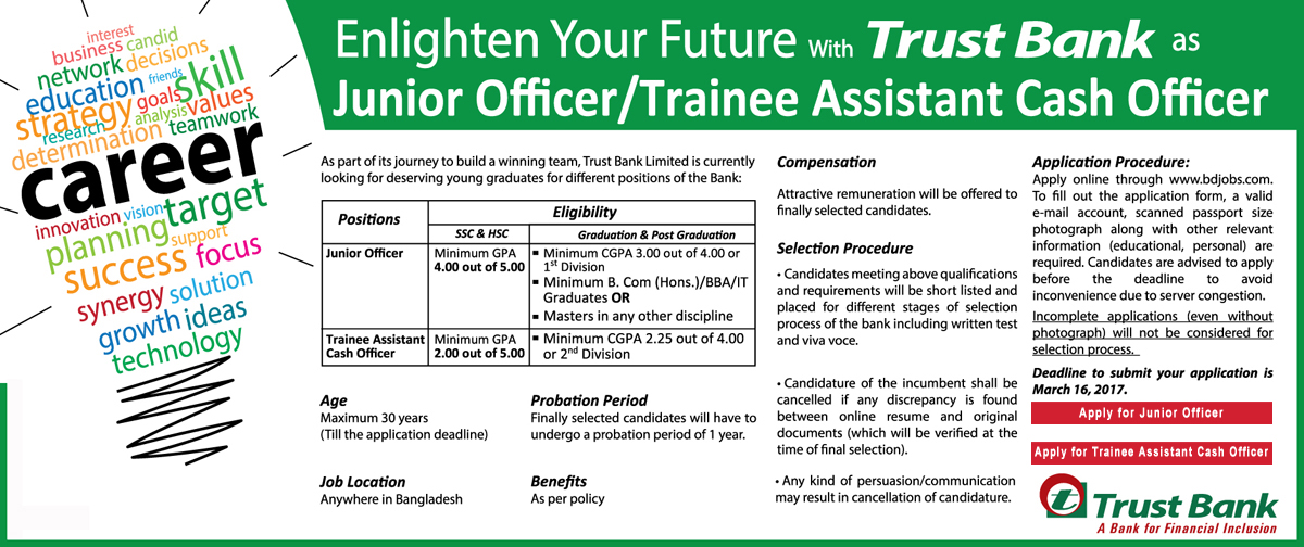 Deadline логотип. Application deadline 2 choice of music categories 3 age of the participants 4 prize. Trust bank limited. Application deadline. Папка лежит на столе.