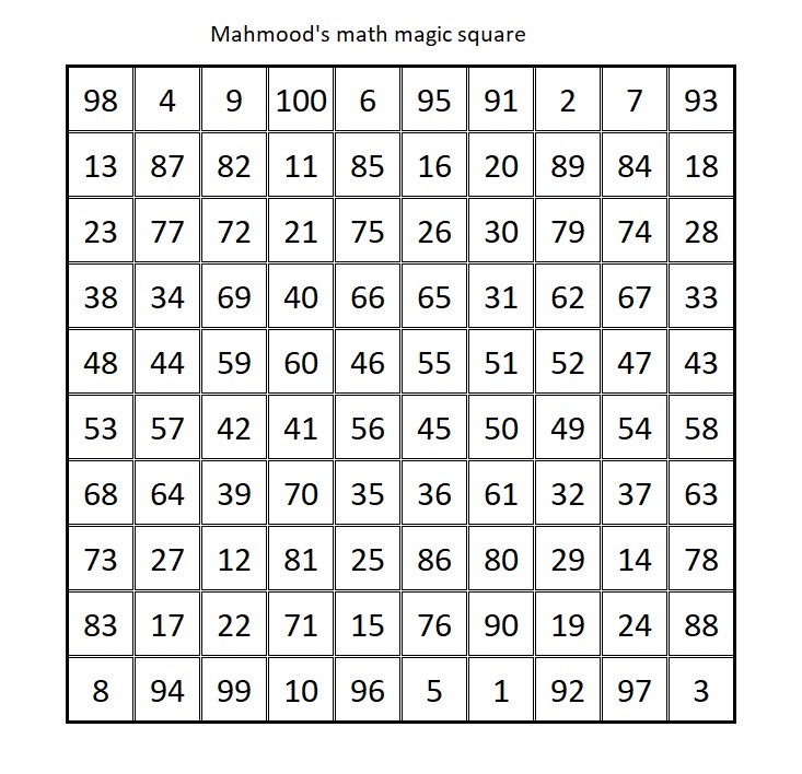 math-magic-mystery-10x10-math-magic-square