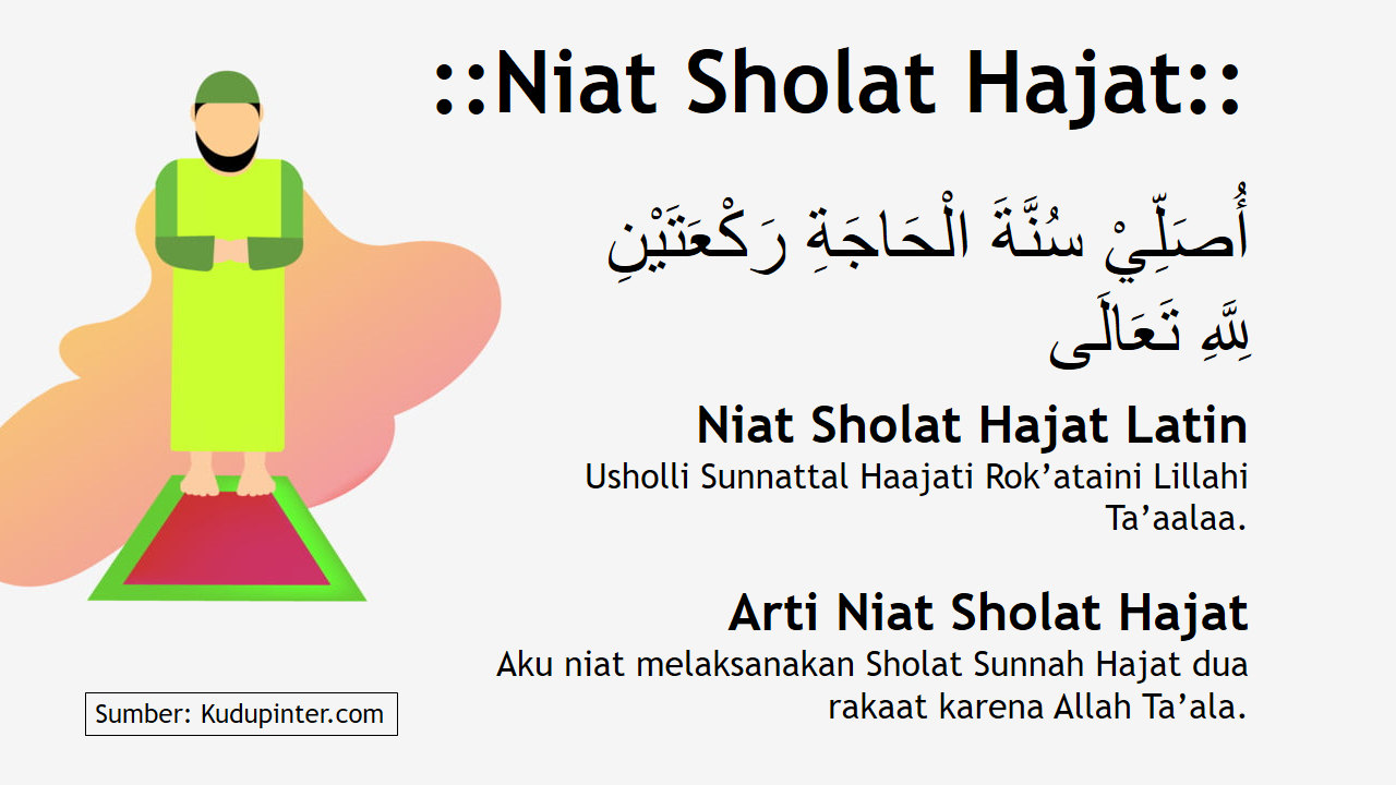 Niat, Cara, Waktu, dan Doa Setelah SHOLAT HAJAT Sesuai ...