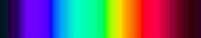 Light Spectrum