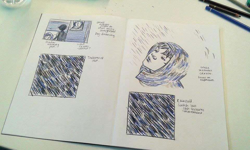 Studio Practice Sketchbook