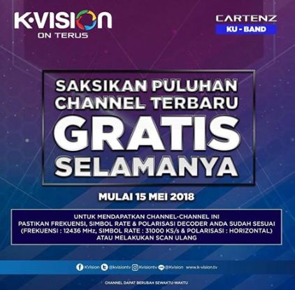 Daftar Channel Terbaru Garmedia Daftar Channel Terbaru Garmedia
