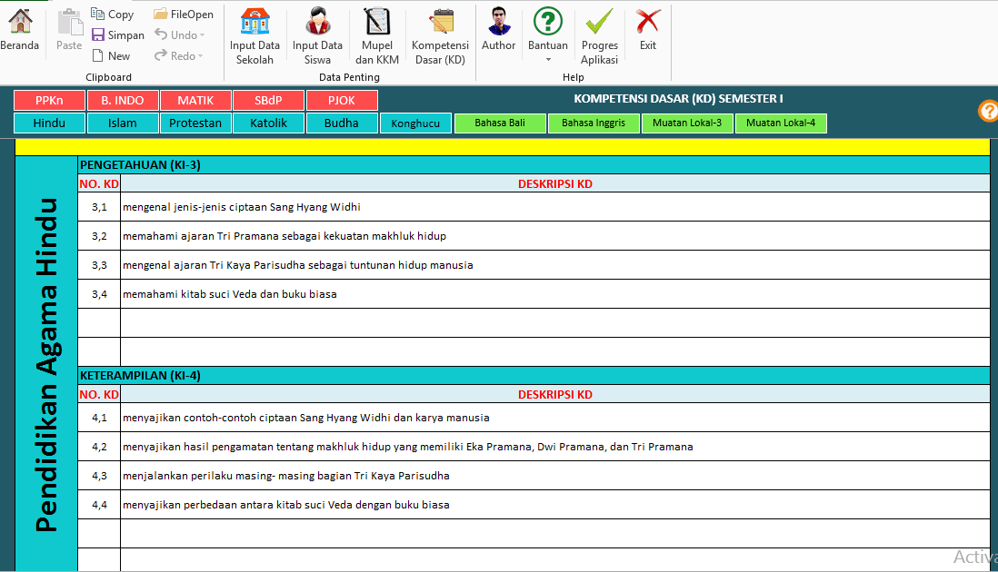 Aplikasi Penilaian K13 Raport SD Semua Kelas 1,2,4,5