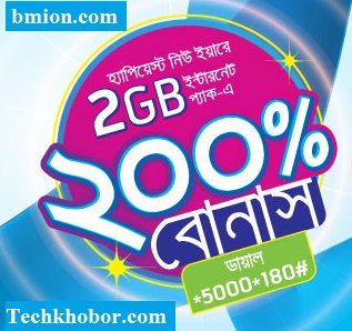 গ্রামীণফোন-ইন্টারনেট-ডাটা-বোনাস-অফার-২০০%-ডাটা-বোনাস-2GB-ইন্টারনেটের-সাথে! গ্রামীণফোন-ইন্টারনেট-ডাটা-বোনাস-অফার-২০০%-ডাটা-বোনাস-2GB-ইন্টারনেটের-সাথে!