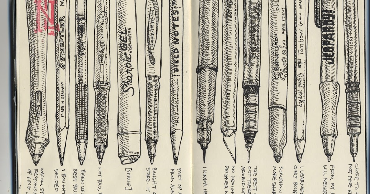 Как менялся ручка. Исторический ручка. Эволюция ручек. Эволюция пера для письма. История ручки.