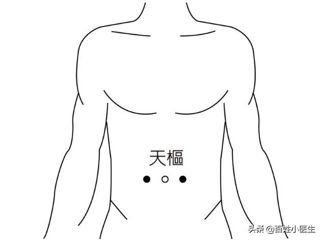 這5步按摩每天晚上做一做，助你緩解便秘，如廁不在是痛苦事(慢性便秘)