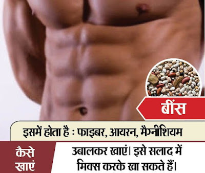 Diet Chart For Six Pack Abs India