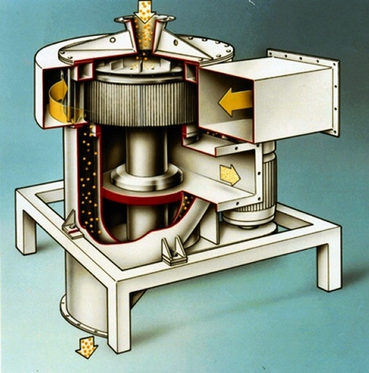 Hosokawa Micron Vietnam : ALPINE ASP STRATOPLEX AIR CLASSIFIER