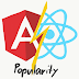 Macam-macam Jenis Framework Pemrograman Web