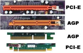 Muhammad Jaenal: Perbedaan VGA Card DDR 2, DDR3, DDR4, DDR 5