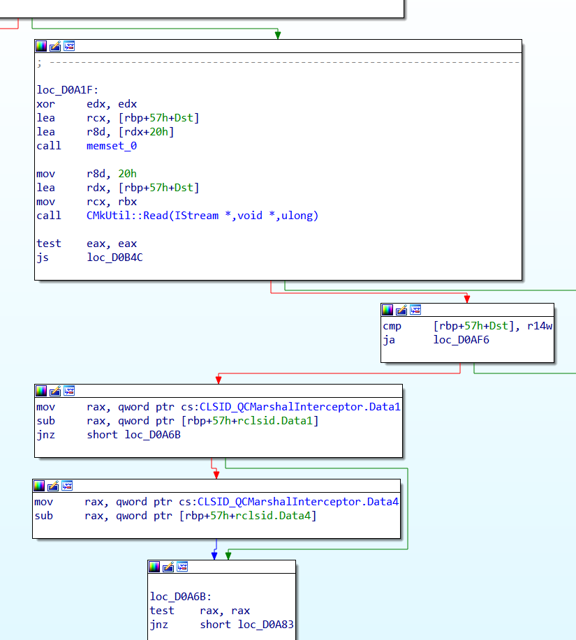 CODE WHITE | Blog: Marshalling to SYSTEM - An analysis of CVE-2018-0824