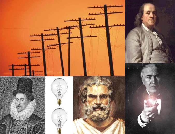 Relación Entre Electricidad & •Historia de