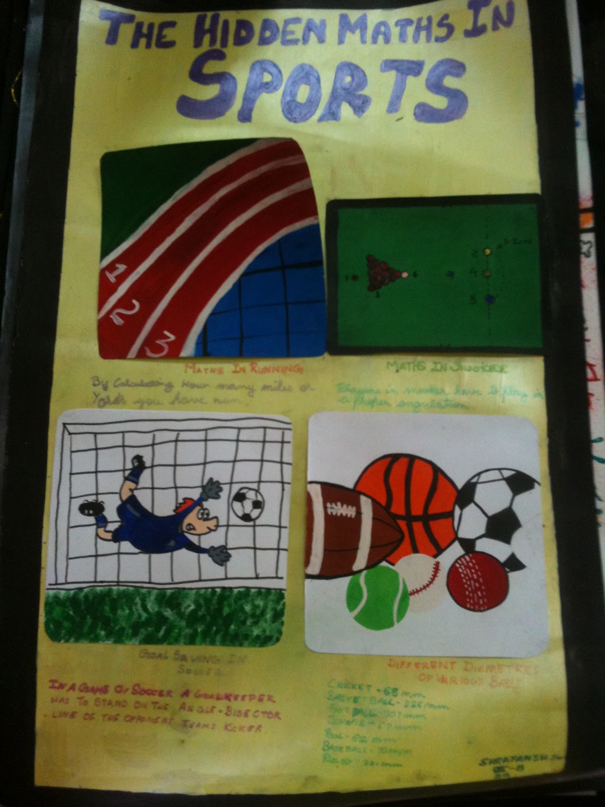 Bbps (Bal Bharati Public School), Rohini: Maths in Sports - Poster Making