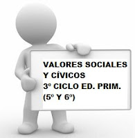  CRITERIOS ED. VALORES TERCER CICLO 1º TRIM.