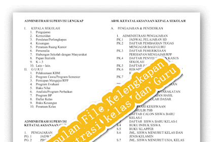 Kumpulan File Kelengkapan Manajemen Kelas Dan Guru Lengkap